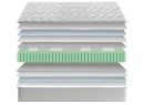 Matelas 2 places ressorts ensachés Active Memory - 3