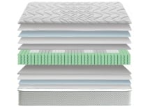 Matelas 1 place ressorts ensachés Active Memory slim - 3