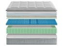 Matelas 2 places ressorts ensachés Premium Dual Confort - 2