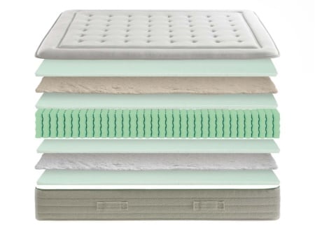 Matelas 2 places ressorts ensachés Coton Bio - 2