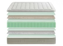 Matelas 2 places ressorts ensachés Coton Bio - 2
