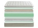 Matelas 2 places ressorts ensachés Coton Bio - 2