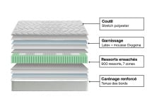 Matelas 2 places ressorts ensachés Active Memory - 7