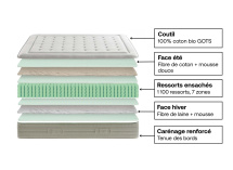 Matelas 2 places ressorts ensachés Coton Bio - 11
