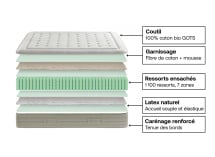 Matelas 2 places ressorts ensachés Coton Bio - 11
