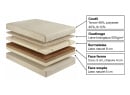 Matelas 2 places Chanvre Latex - 4