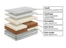 Matelas 2 places Coco Latex - 6