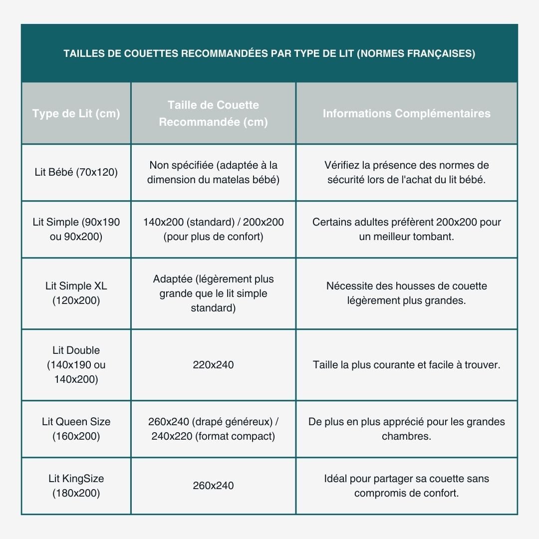 Sitemapcdatahttpsmodeinf Inetcomcouche Lidl Taille 1